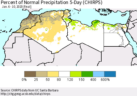 North Africa Percent of Normal Precipitation 5-Day (CHIRPS) Thematic Map For 1/6/2020 - 1/10/2020