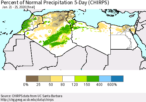 North Africa Percent of Normal Precipitation 5-Day (CHIRPS) Thematic Map For 1/21/2020 - 1/25/2020