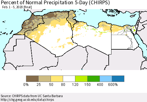 North Africa Percent of Normal Precipitation 5-Day (CHIRPS) Thematic Map For 2/1/2020 - 2/5/2020