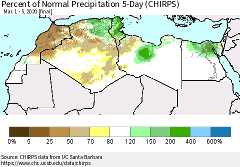 North Africa Percent of Normal Precipitation 5-Day (CHIRPS) Thematic Map For 3/1/2020 - 3/5/2020