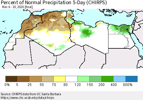 North Africa Percent of Normal Precipitation 5-Day (CHIRPS) Thematic Map For 3/6/2020 - 3/10/2020