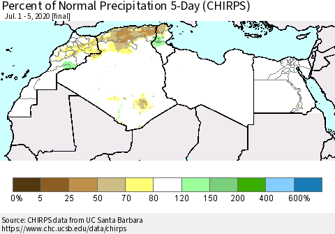 North Africa Percent of Normal Precipitation 5-Day (CHIRPS) Thematic Map For 7/1/2020 - 7/5/2020