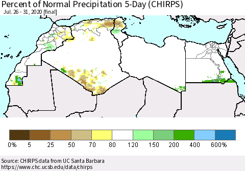 North Africa Percent of Normal Precipitation 5-Day (CHIRPS) Thematic Map For 7/26/2020 - 7/31/2020