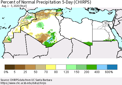 North Africa Percent of Normal Precipitation 5-Day (CHIRPS) Thematic Map For 8/1/2020 - 8/5/2020