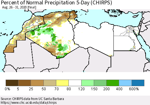 North Africa Percent of Normal Precipitation 5-Day (CHIRPS) Thematic Map For 8/26/2020 - 8/31/2020