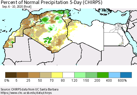 North Africa Percent of Normal Precipitation 5-Day (CHIRPS) Thematic Map For 9/6/2020 - 9/10/2020