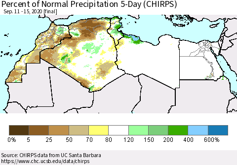 North Africa Percent of Normal Precipitation 5-Day (CHIRPS) Thematic Map For 9/11/2020 - 9/15/2020
