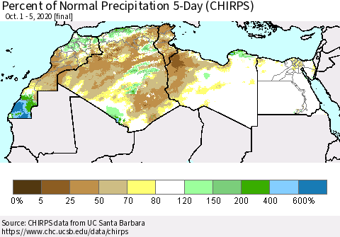 North Africa Percent of Normal Precipitation 5-Day (CHIRPS) Thematic Map For 10/1/2020 - 10/5/2020