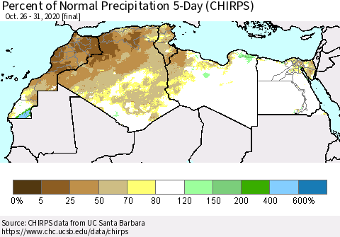 North Africa Percent of Normal Precipitation 5-Day (CHIRPS) Thematic Map For 10/26/2020 - 10/31/2020