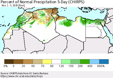 North Africa Percent of Normal Precipitation 5-Day (CHIRPS) Thematic Map For 11/1/2020 - 11/5/2020