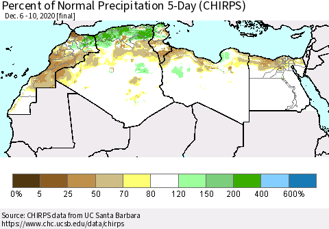 North Africa Percent of Normal Precipitation 5-Day (CHIRPS) Thematic Map For 12/6/2020 - 12/10/2020