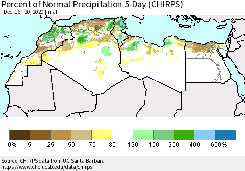 North Africa Percent of Normal Precipitation 5-Day (CHIRPS) Thematic Map For 12/16/2020 - 12/20/2020