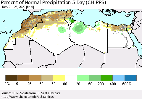 North Africa Percent of Normal Precipitation 5-Day (CHIRPS) Thematic Map For 12/21/2020 - 12/25/2020