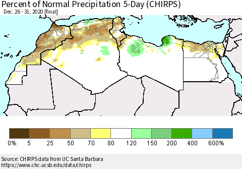 North Africa Percent of Normal Precipitation 5-Day (CHIRPS) Thematic Map For 12/26/2020 - 12/31/2020