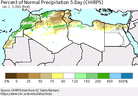North Africa Percent of Normal Precipitation 5-Day (CHIRPS) Thematic Map For 1/1/2021 - 1/5/2021
