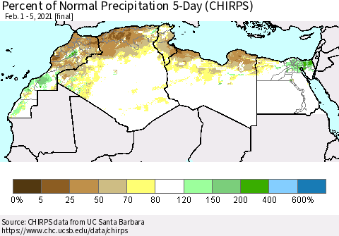 North Africa Percent of Normal Precipitation 5-Day (CHIRPS) Thematic Map For 2/1/2021 - 2/5/2021
