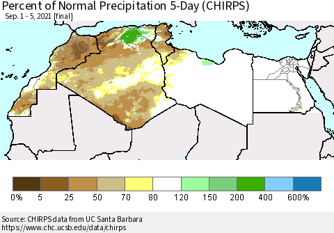 North Africa Percent of Normal Precipitation 5-Day (CHIRPS) Thematic Map For 9/1/2021 - 9/5/2021