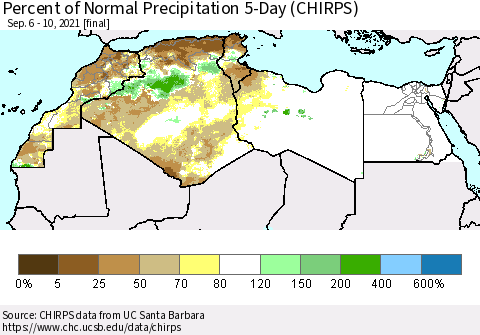 North Africa Percent of Normal Precipitation 5-Day (CHIRPS) Thematic Map For 9/6/2021 - 9/10/2021