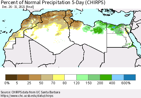 North Africa Percent of Normal Precipitation 5-Day (CHIRPS) Thematic Map For 12/26/2021 - 12/31/2021