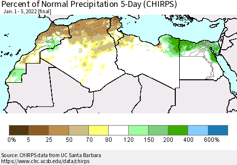 North Africa Percent of Normal Precipitation 5-Day (CHIRPS) Thematic Map For 1/1/2022 - 1/5/2022