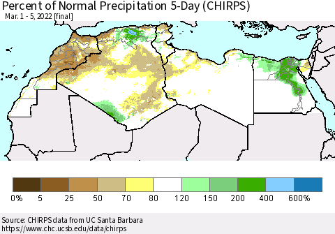 North Africa Percent of Normal Precipitation 5-Day (CHIRPS) Thematic Map For 3/1/2022 - 3/5/2022