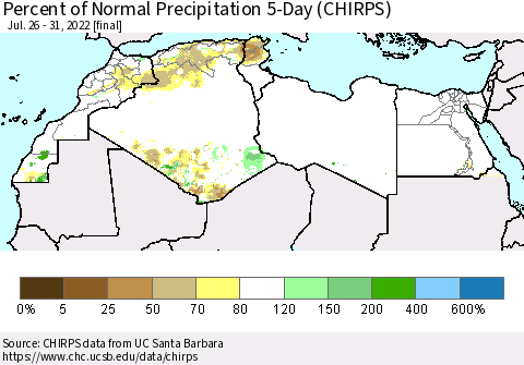 North Africa Percent of Normal Precipitation 5-Day (CHIRPS) Thematic Map For 7/26/2022 - 7/31/2022