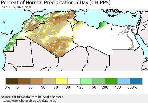North Africa Percent of Normal Precipitation 5-Day (CHIRPS) Thematic Map For 9/1/2022 - 9/5/2022