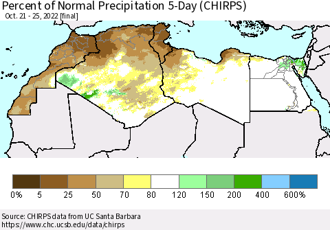 North Africa Percent of Normal Precipitation 5-Day (CHIRPS) Thematic Map For 10/21/2022 - 10/25/2022
