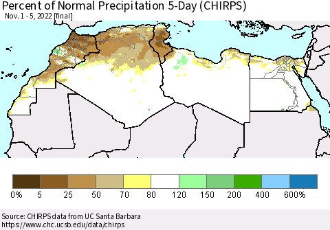 North Africa Percent of Normal Precipitation 5-Day (CHIRPS) Thematic Map For 11/1/2022 - 11/5/2022