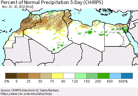 North Africa Percent of Normal Precipitation 5-Day (CHIRPS) Thematic Map For 11/16/2022 - 11/20/2022