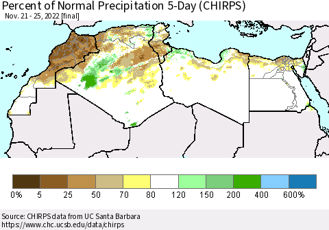 North Africa Percent of Normal Precipitation 5-Day (CHIRPS) Thematic Map For 11/21/2022 - 11/25/2022