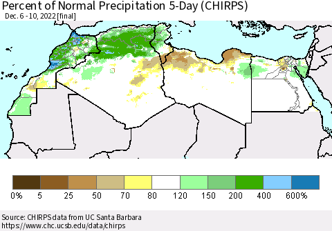 North Africa Percent of Normal Precipitation 5-Day (CHIRPS) Thematic Map For 12/6/2022 - 12/10/2022