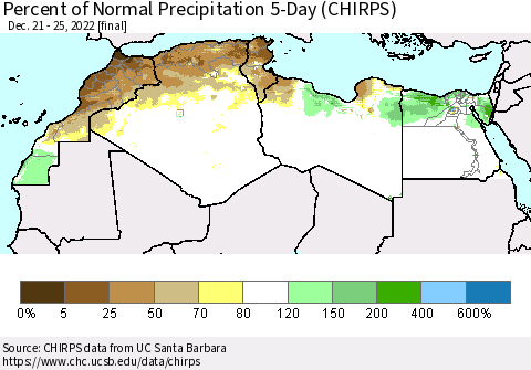 North Africa Percent of Normal Precipitation 5-Day (CHIRPS) Thematic Map For 12/21/2022 - 12/25/2022