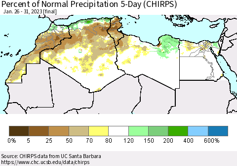 North Africa Percent of Normal Precipitation 5-Day (CHIRPS) Thematic Map For 1/26/2023 - 1/31/2023