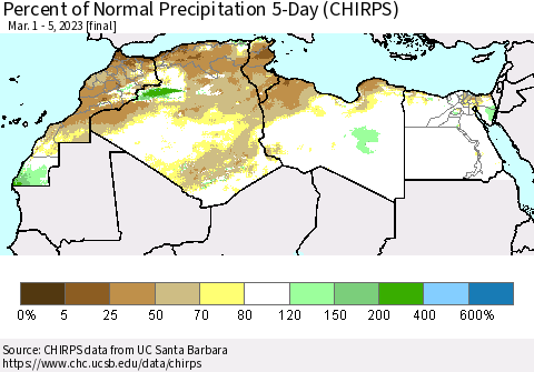 North Africa Percent of Normal Precipitation 5-Day (CHIRPS) Thematic Map For 3/1/2023 - 3/5/2023