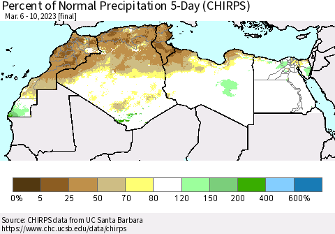 North Africa Percent of Normal Precipitation 5-Day (CHIRPS) Thematic Map For 3/6/2023 - 3/10/2023