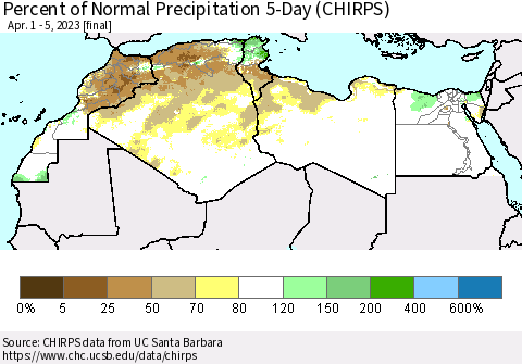North Africa Percent of Normal Precipitation 5-Day (CHIRPS) Thematic Map For 4/1/2023 - 4/5/2023
