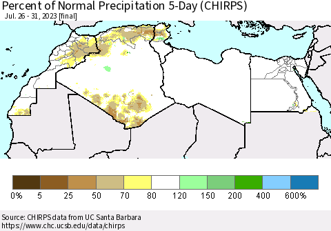 North Africa Percent of Normal Precipitation 5-Day (CHIRPS) Thematic Map For 7/26/2023 - 7/31/2023