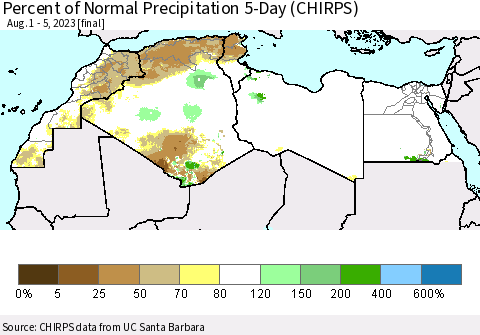 North Africa Percent of Normal Precipitation 5-Day (CHIRPS) Thematic Map For 8/1/2023 - 8/5/2023