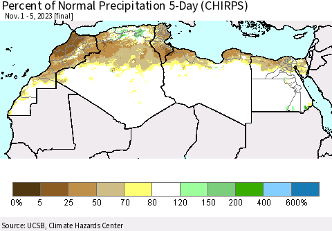 North Africa Percent of Normal Precipitation 5-Day (CHIRPS) Thematic Map For 11/1/2023 - 11/5/2023