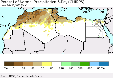 North Africa Percent of Normal Precipitation 5-Day (CHIRPS) Thematic Map For 11/16/2023 - 11/20/2023