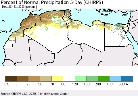 North Africa Percent of Normal Precipitation 5-Day (CHIRPS) Thematic Map For 12/26/2023 - 12/31/2023