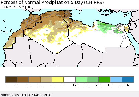 North Africa Percent of Normal Precipitation 5-Day (CHIRPS) Thematic Map For 1/26/2024 - 1/31/2024