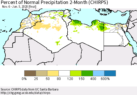 North Africa Percent of Normal Precipitation 2-Month (CHIRPS) Thematic Map For 11/6/2019 - 1/5/2020