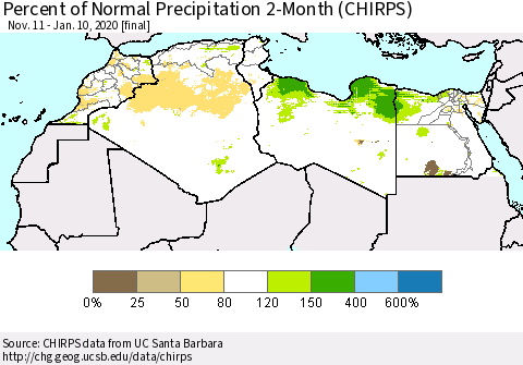 North Africa Percent of Normal Precipitation 2-Month (CHIRPS) Thematic Map For 11/11/2019 - 1/10/2020