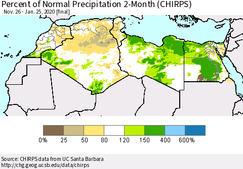 North Africa Percent of Normal Precipitation 2-Month (CHIRPS) Thematic Map For 11/26/2019 - 1/25/2020