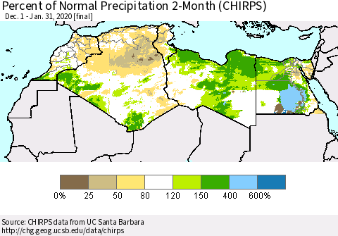 North Africa Percent of Normal Precipitation 2-Month (CHIRPS) Thematic Map For 12/1/2019 - 1/31/2020