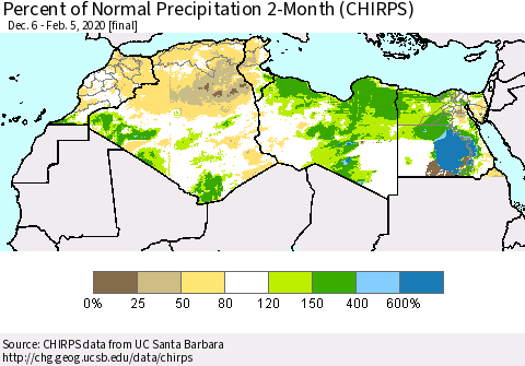 North Africa Percent of Normal Precipitation 2-Month (CHIRPS) Thematic Map For 12/6/2019 - 2/5/2020