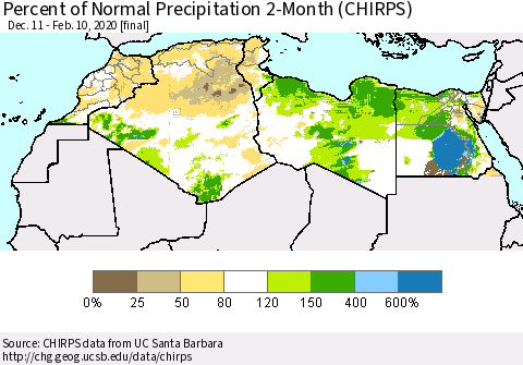 North Africa Percent of Normal Precipitation 2-Month (CHIRPS) Thematic Map For 12/11/2019 - 2/10/2020