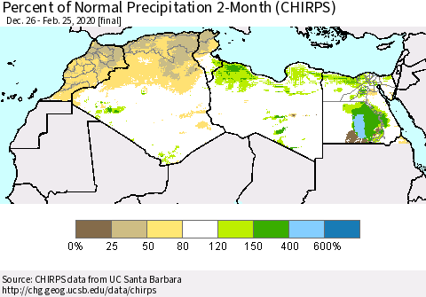 North Africa Percent of Normal Precipitation 2-Month (CHIRPS) Thematic Map For 12/26/2019 - 2/25/2020